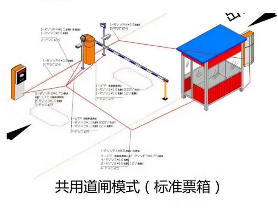 延安吴起县单通道模式停车系统